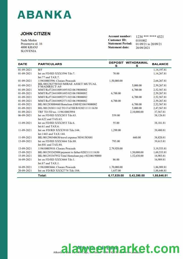 Slovenia Abanka d.d bank statement template in Word and PDF format